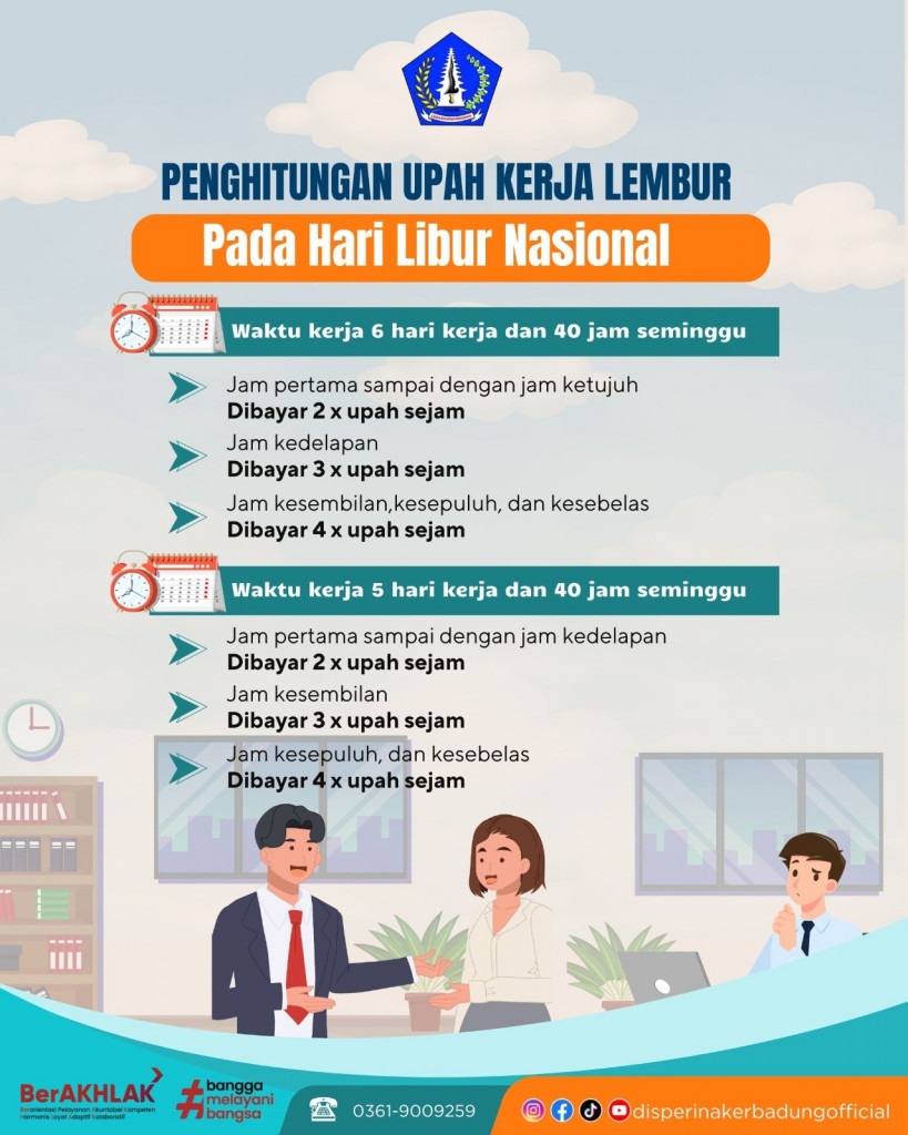 Bagaimana Aturan Penghitungan Upah Lembur Jika Bekerja Di Hari Libur ...